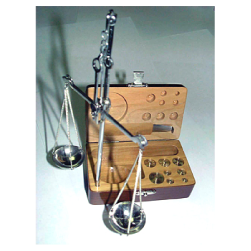 Jewelery Tools
